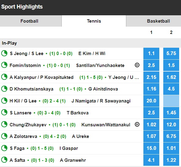 Sports Betting Betfair